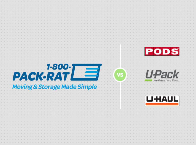 pack rat container cost
