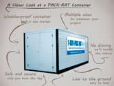 A Closer Look At A Pack Rat Container