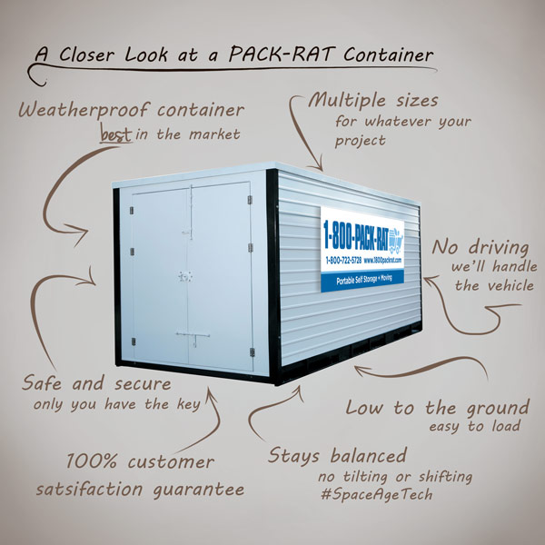 packrat promo code packrat promo code
